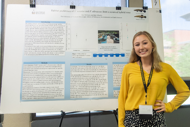 Undergraduate Symposium