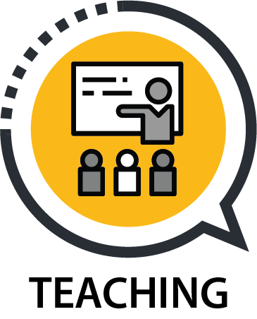 Teaching Resources