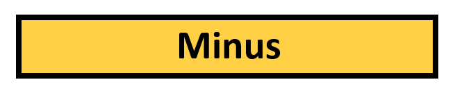 Minus