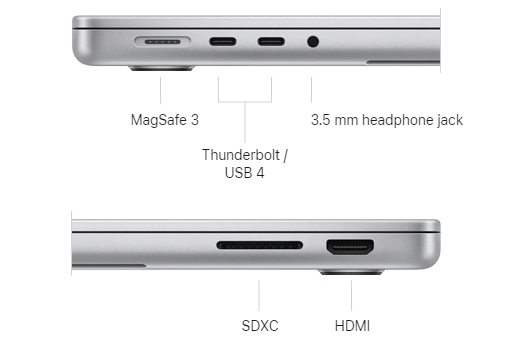 Mac ports