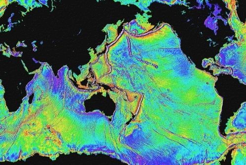 Hydrography