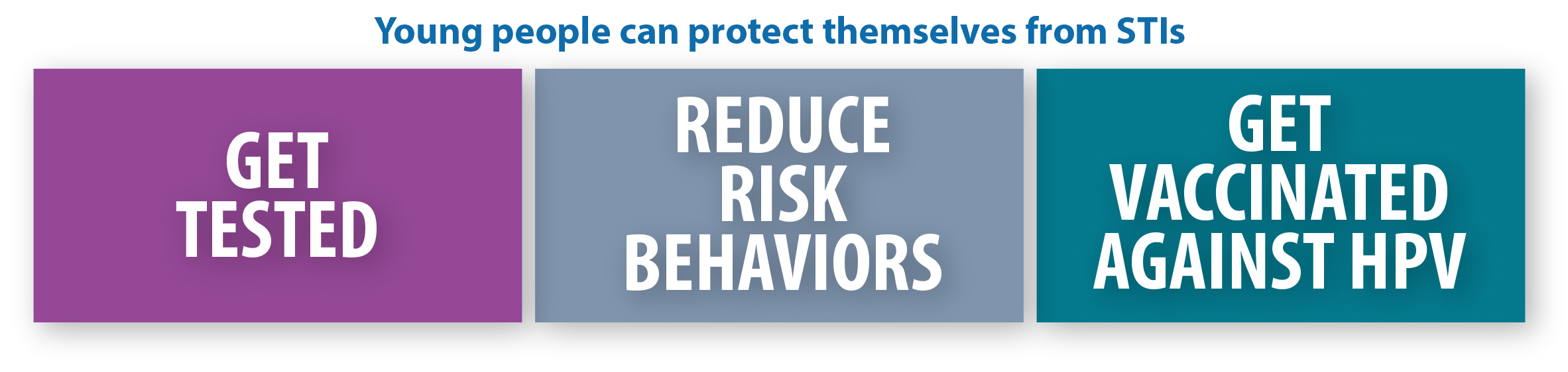 Youth Protection from STIs Graphic