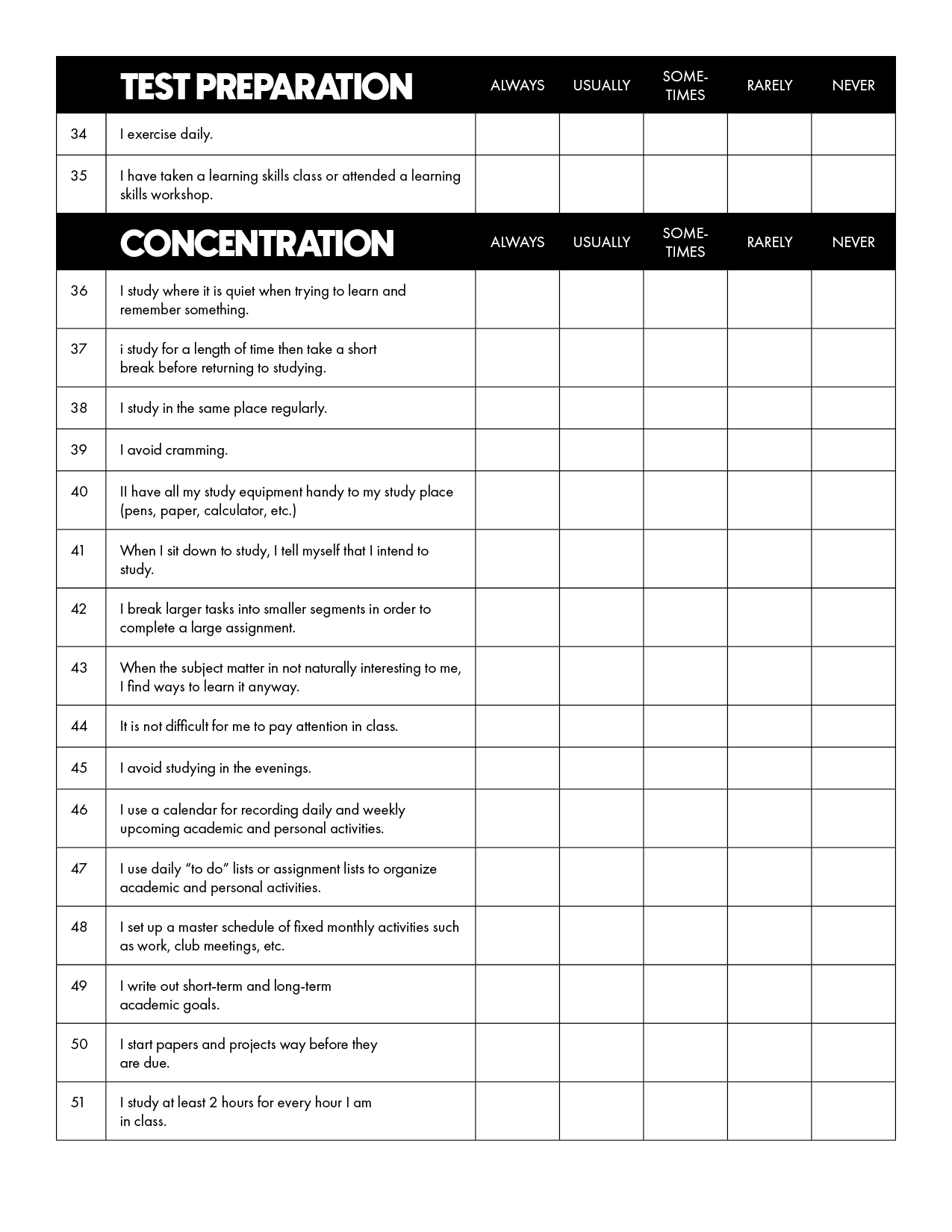 Study Skills Inventory